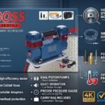 BOSS Heavy-Duty Power Tool Kit